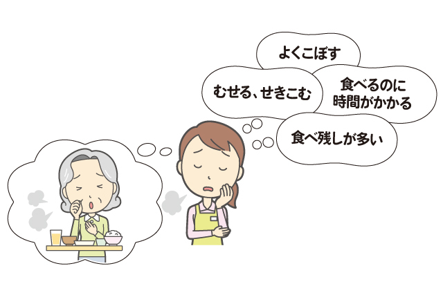 ミールラウンド 食事指導｜本町中央歯科クリニック｜大阪市西区
